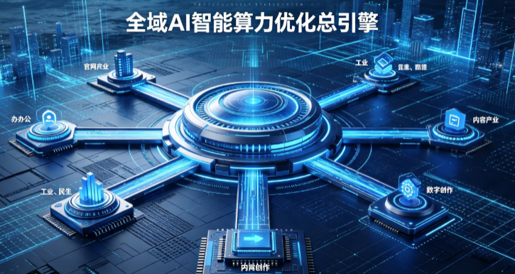 定安县AI算力优化赋能数字生态 智能技术迭代激活产业发展新动能