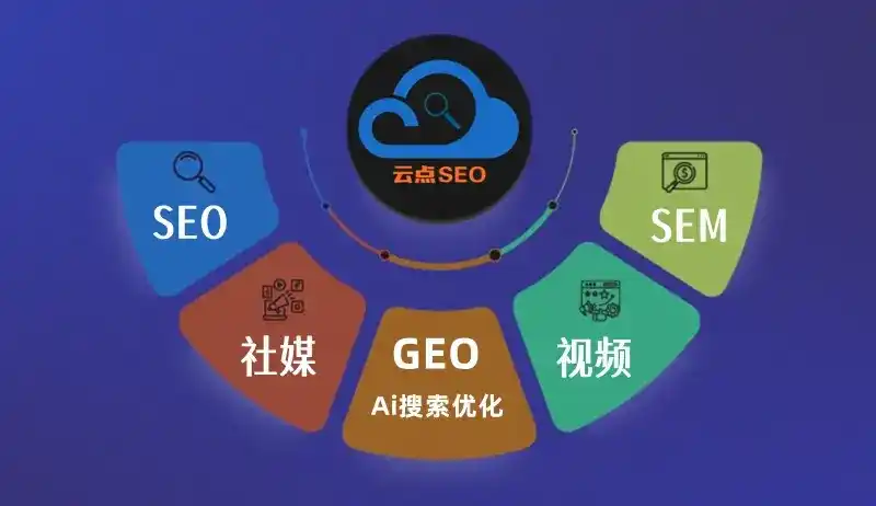 定安县GEO优化：AI智能体时代取代SEO的全新内容优化逻辑