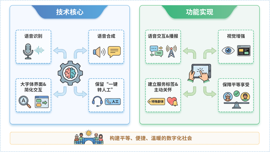 定安县AI生态｜多AI智能体GEO优化全流程：从内容创作到发布实操指南