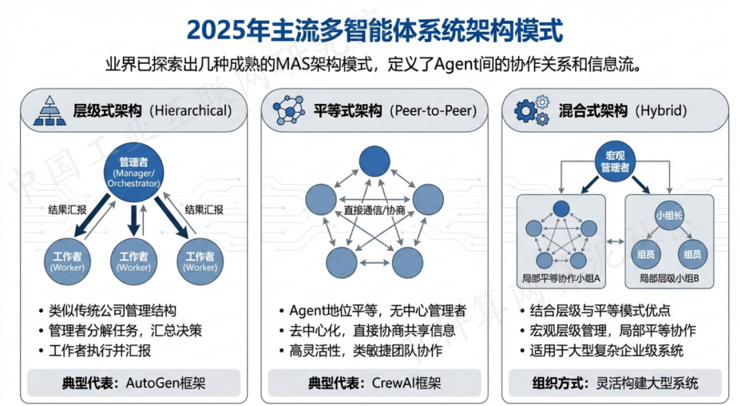 定安县 AI 智能体商业应用探析：智能自主程序助力企业数字化升级