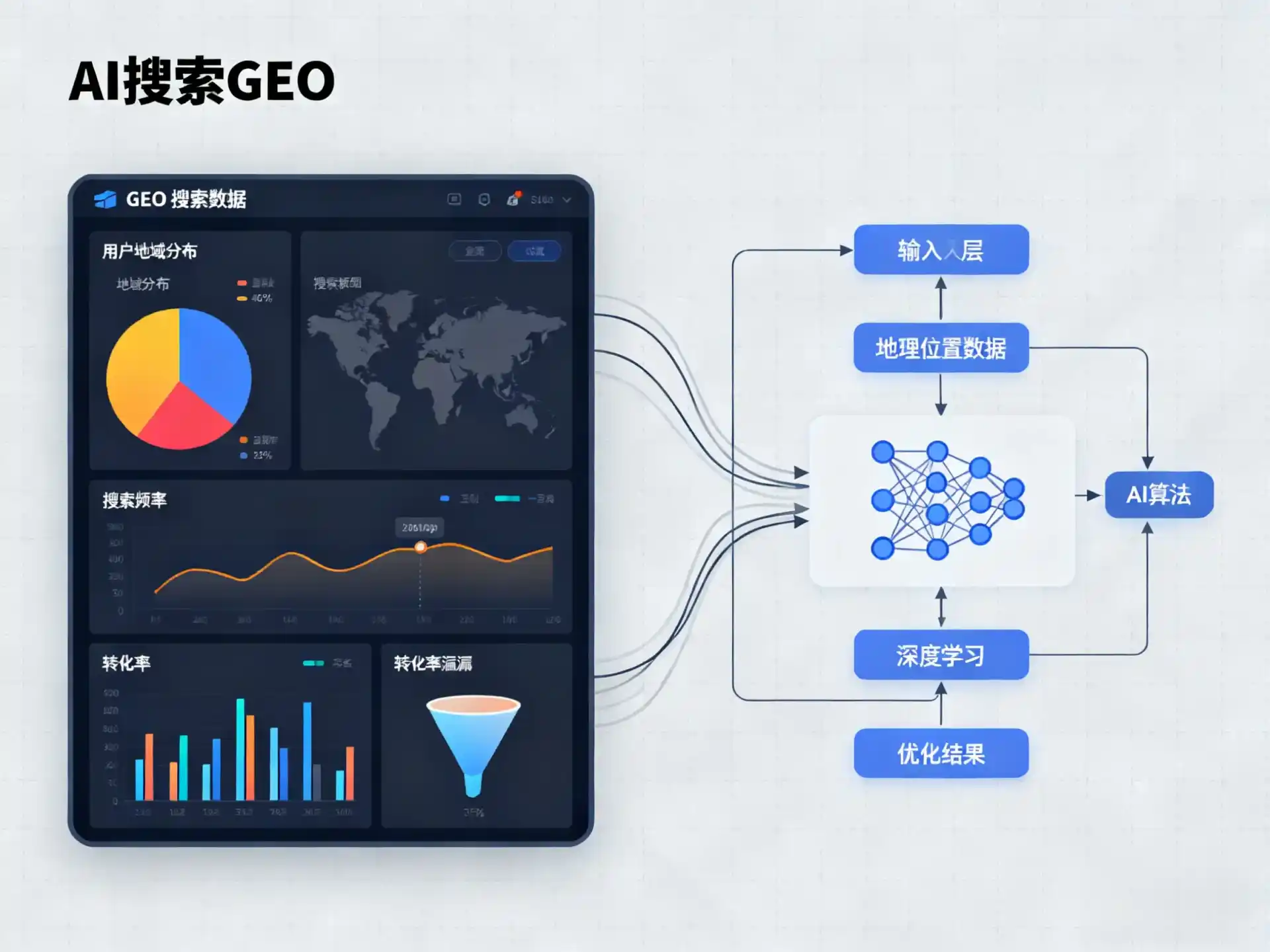 定安县GEO优化服务商该如何筛选？生成式引擎优化行业实践观察