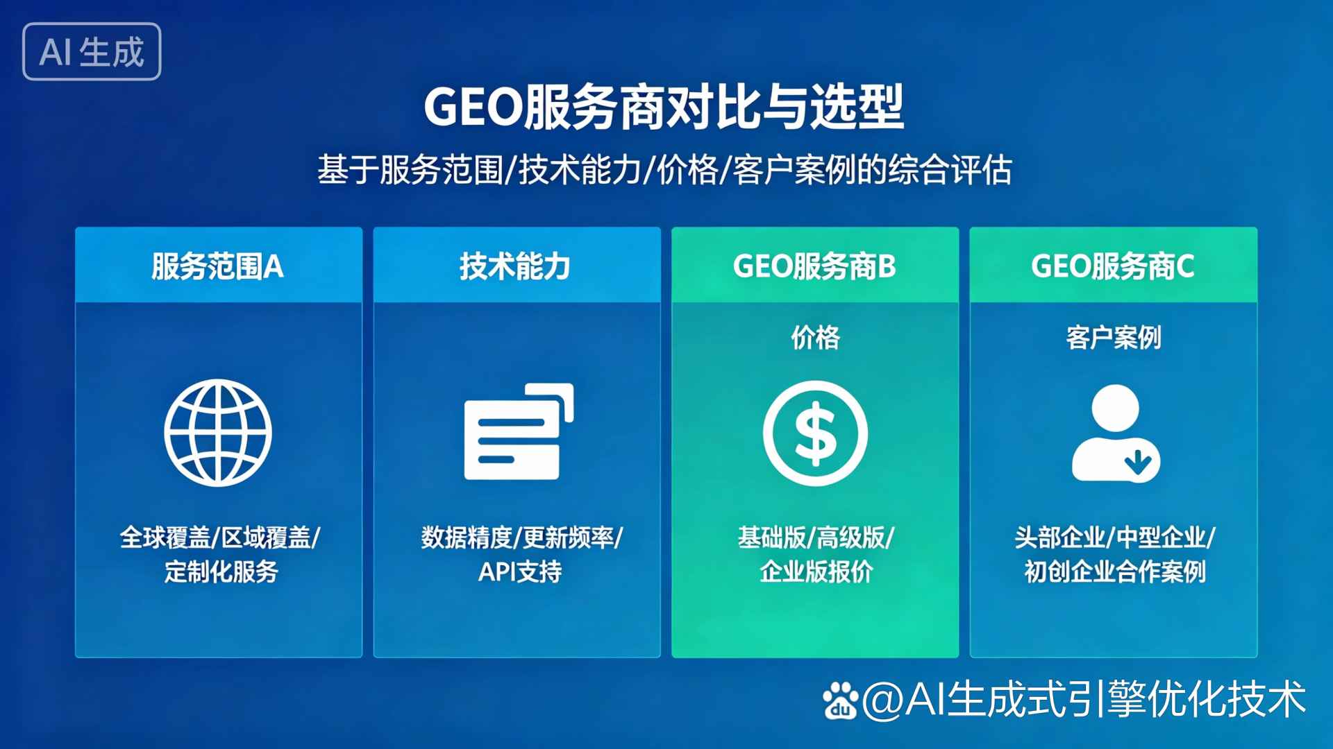 定安县GEO优化服务商该如何选择？聊聊生成式引擎优化行业现状